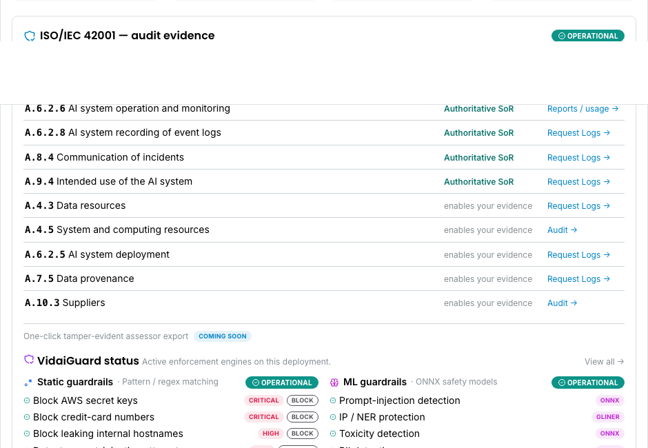 ISO/IEC 42001 control mapping in Vidai: four controls where it is the authoritative system of record, five where it enables your evidence